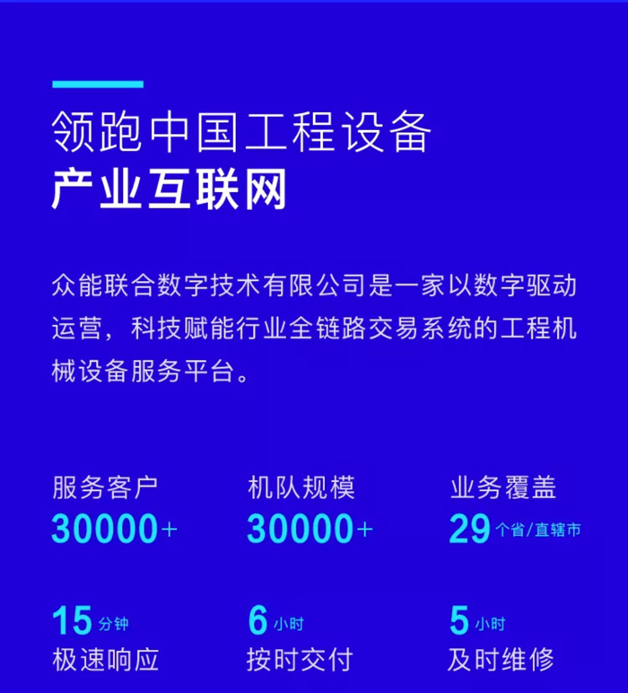 【官宣】眾能聯(lián)合完成國家電投產(chǎn)業(yè)基金C1輪融資，繼續(xù)領跑中國工程設備產(chǎn)業(yè)互聯(lián)網(wǎng)_05.jpg