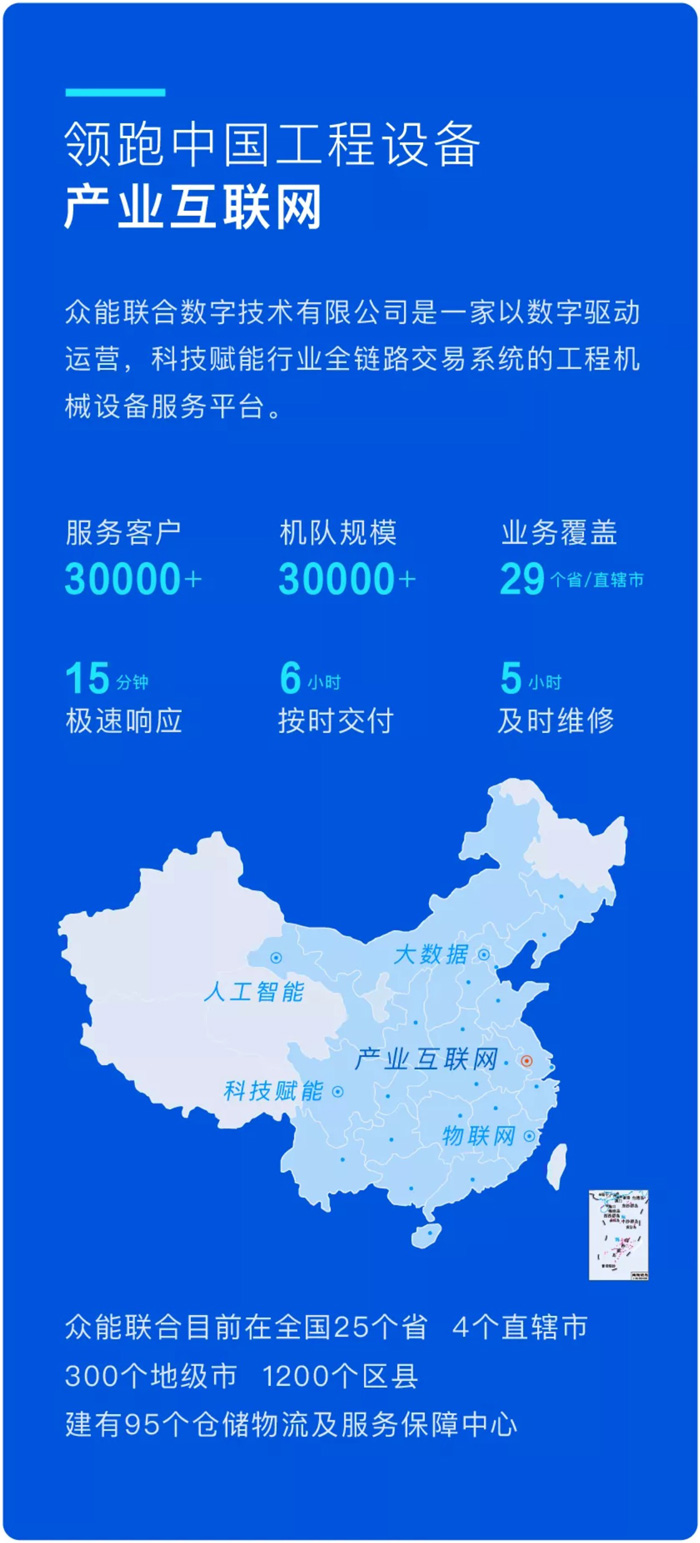 眾能聯(lián)合與徐工消防簽署戰(zhàn)略合作協(xié)議-攜手深耕中國高空產(chǎn)業(yè)市場 眾能聯(lián)合與徐工消防簽署戰(zhàn)略合作協(xié)議-攜手深耕中國高空產(chǎn)業(yè)市場