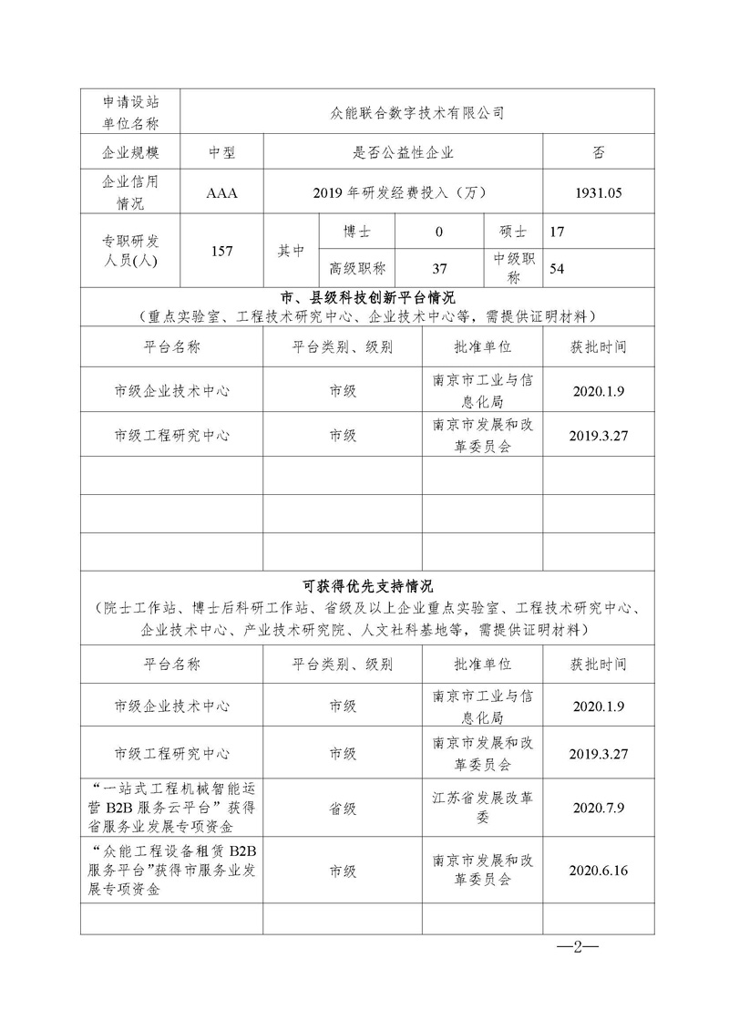 關(guān)于申請(qǐng)2020年江蘇省研究生工作站的公示 關(guān)于申請(qǐng)2020年江蘇省研究生工作站的公示