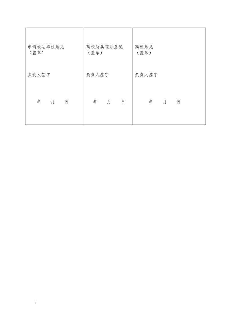關(guān)于申請(qǐng)2020年江蘇省研究生工作站的公示 關(guān)于申請(qǐng)2020年江蘇省研究生工作站的公示