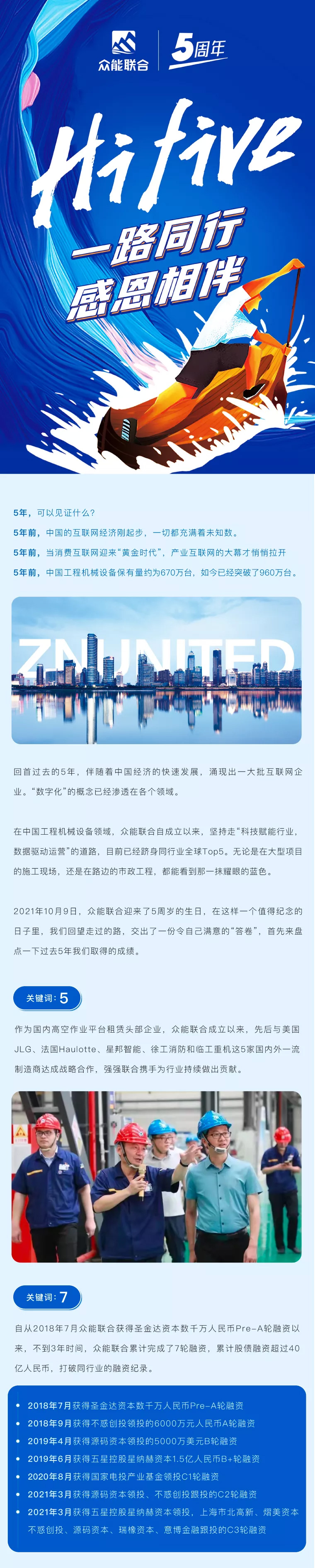 一路同行，感恩相伴！眾能聯(lián)合五周歲生日快樂(lè)-1.jpg