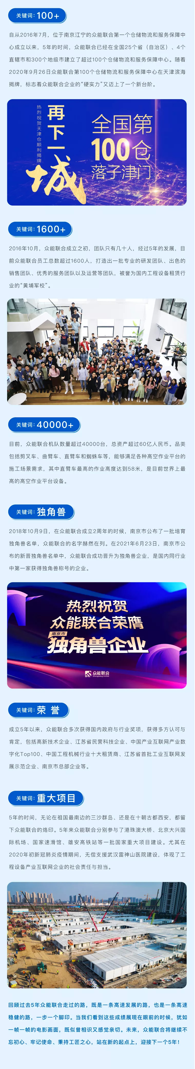 一路同行，感恩相伴！眾能聯(lián)合五周歲生日快樂(lè)-2.jpg