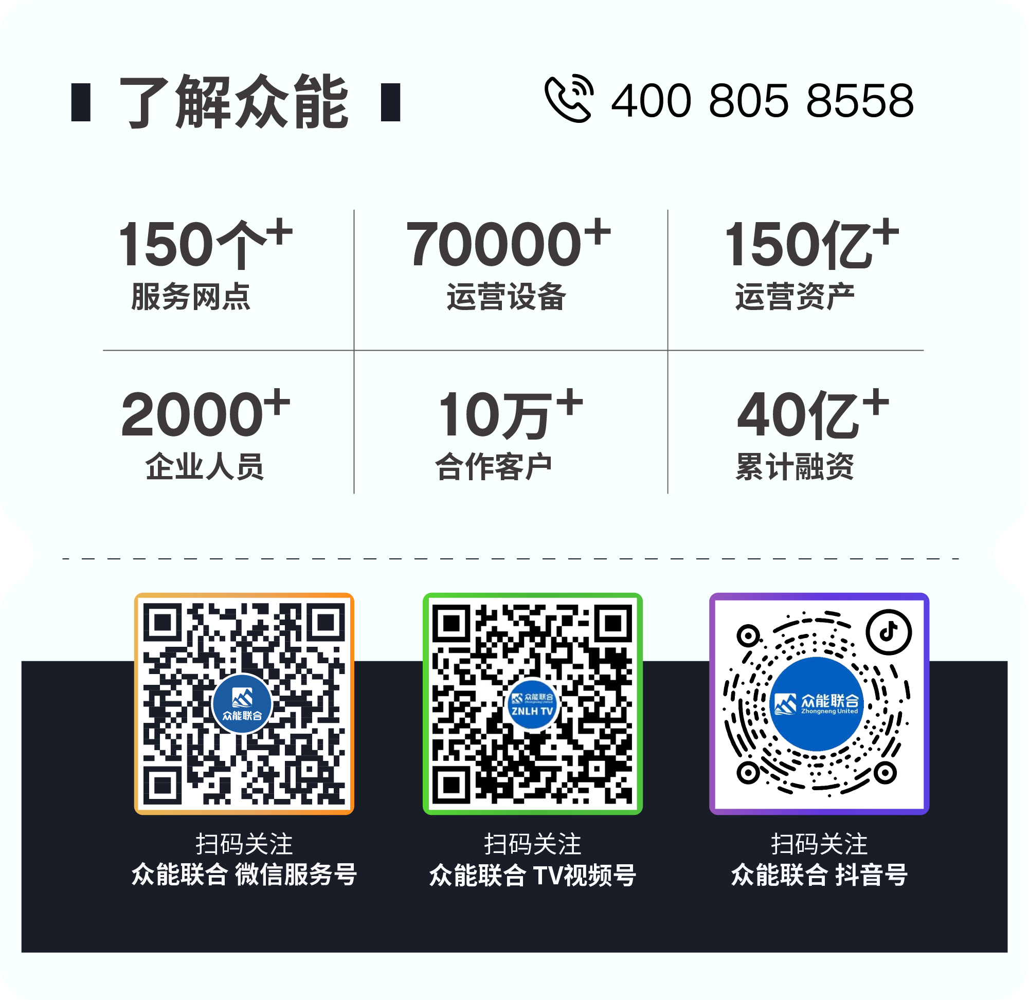 了解眾能.jpg 了解眾能.jpg